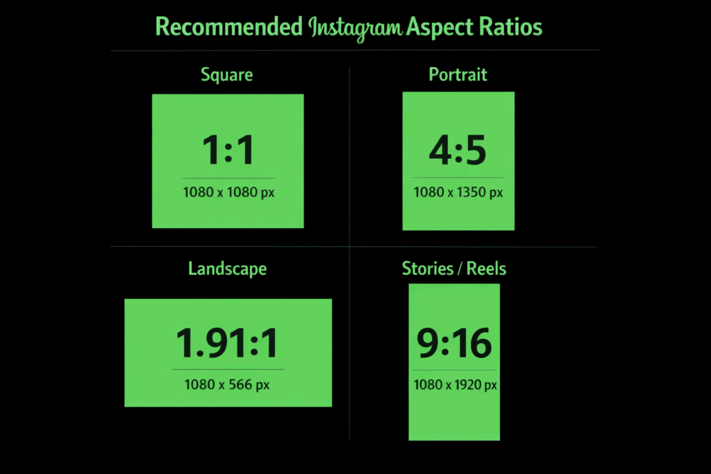 best instagram video size aspect ratios 1